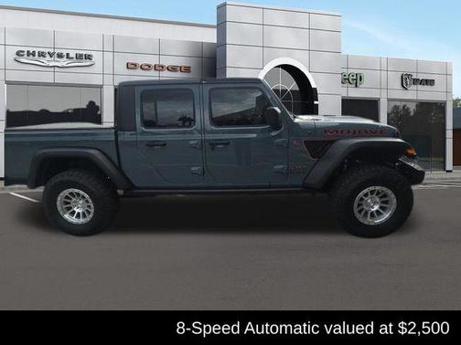 Anvil Clear Coat 2024 Jeep Gladiator Mojave
