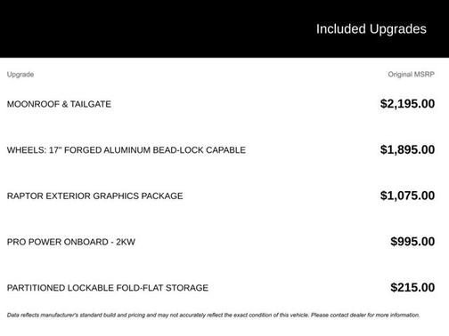2023 Ford F-150 Raptor