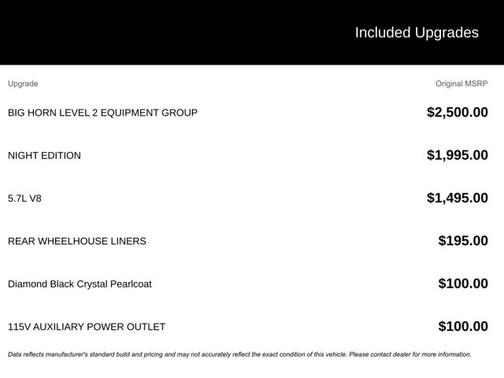 2020 RAM 1500 Big Horn
