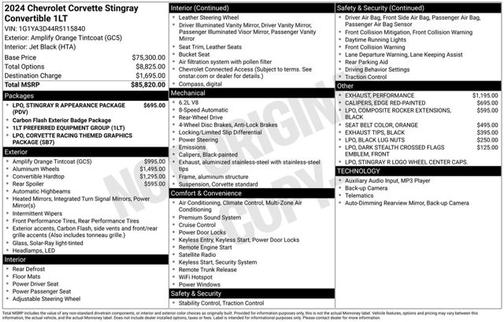 2024 Chevrolet Corvette 1LT