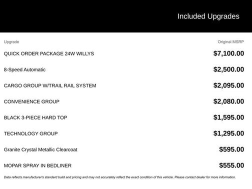 2024 Jeep Gladiator Willys