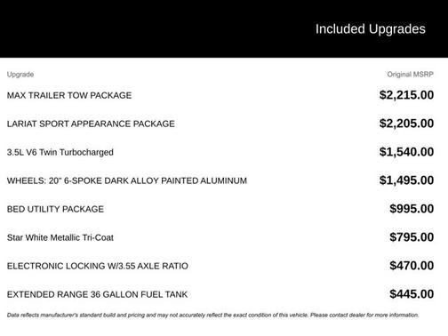2023 Ford F-150 LARIAT
