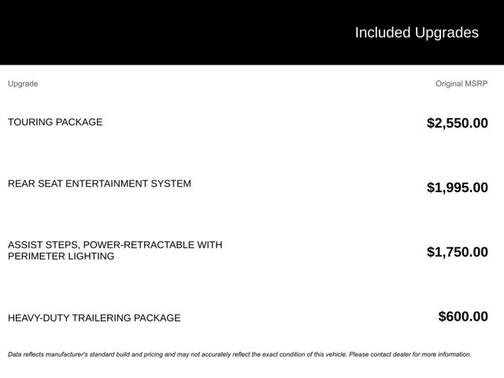 2024 Cadillac Escalade 4WD Sport