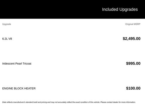 2022 Chevrolet Silverado 1500 High Country