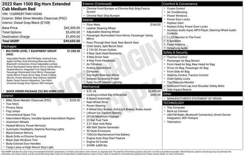 2022 RAM 1500 Big Horn
