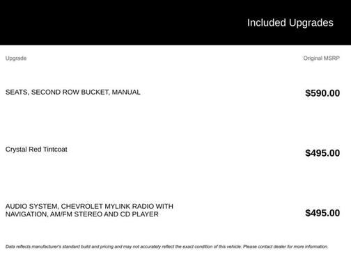 2015 Chevrolet Suburban 1500 LT