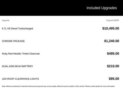 2025 Ford F-250 LARIAT