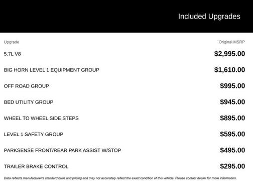 2022 RAM 1500 Big Horn
