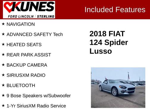 2018 FIAT 124 Spider Base