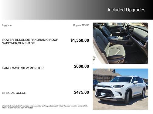 Storm 2025 Toyota Grand Highlander Hybrid LIMITED