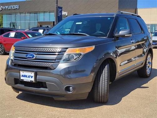 2015 Ford Explorer Limited