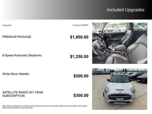 White Silver 2015 MINI Hardtop Cooper S