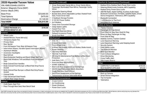 Magnetic Force Metallic 2020 Hyundai TUCSON Value