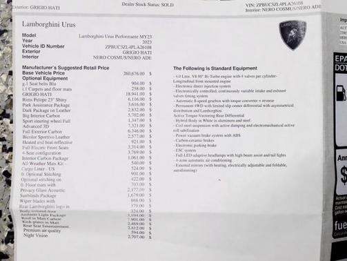 2023 Lamborghini Urus Performante