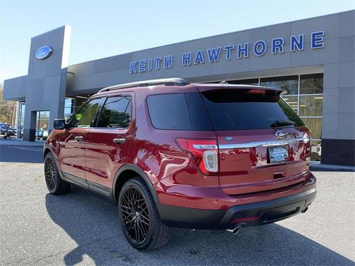 2015 Ford Explorer Base