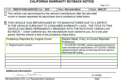 2020 Mercedes-Benz AMG GT R