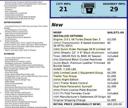 2022 RAM 1500 Limited