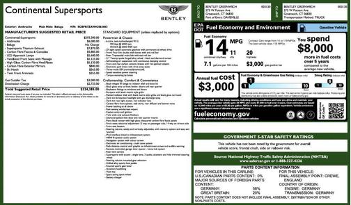 2017 Bentley Continental GT Supersport