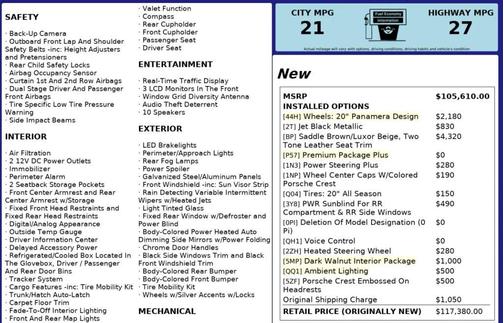 Jet Black Metallic 2018 Porsche Panamera 4 Executive