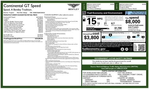 Tungsten Metallic 2015 Bentley Continental GT Speed