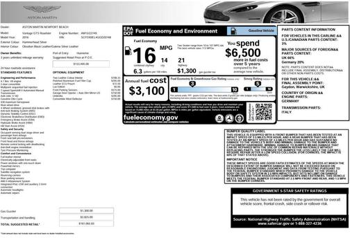 Gray 2016 Aston Martin V8 Vantage Base