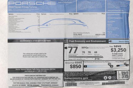Cherry Metallic 2022 Porsche Taycan 4