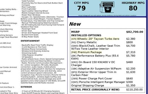 2022 Porsche Taycan Sedan 4D