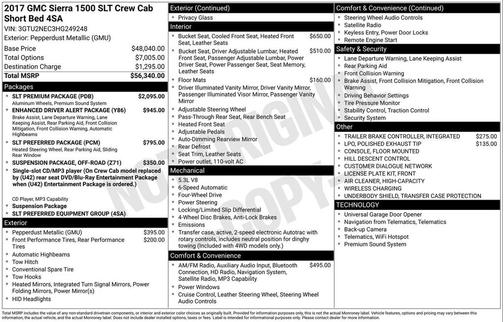 Pepperdust Metallic 2017 GMC Sierra 1500 SLT