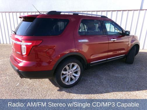 2015 Ford Explorer XLT