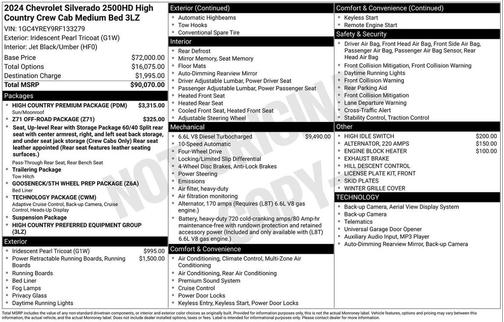 2024 Chevrolet Silverado 2500 High Country