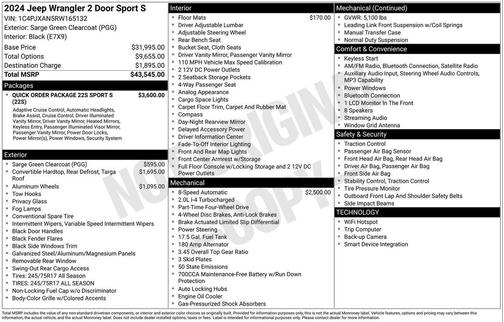 Sarge Green Clearcoat 2024 Jeep Wrangler Sport S