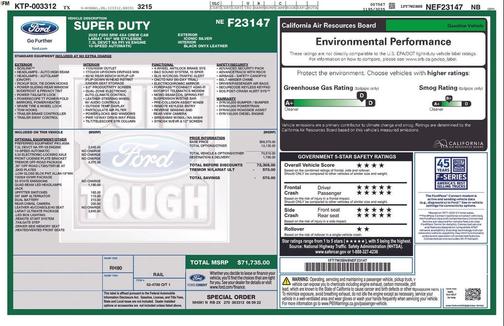2022 Ford F-250 Lariat