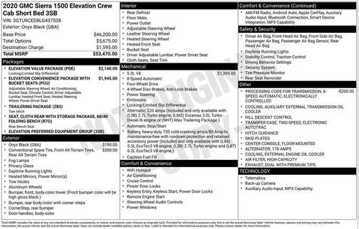 Onyx Black 2020 GMC Sierra 1500 Elevation