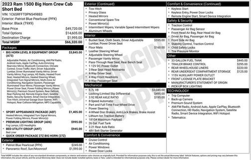 Patriot Blue Pearlcoat 2023 RAM 1500 Big Horn/Lone Star