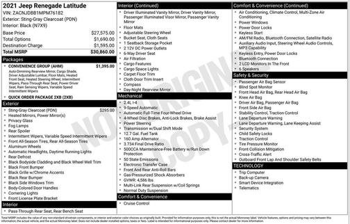 2021 Jeep Renegade Latitude