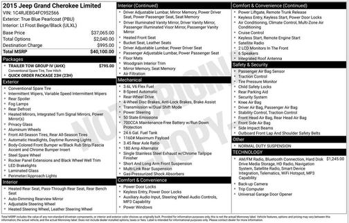 2015 Jeep Grand Cherokee Limited