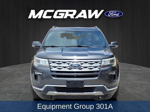 Magnetic 2018 Ford Explorer Limited