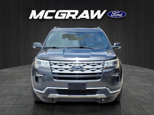 Magnetic 2018 Ford Explorer Limited