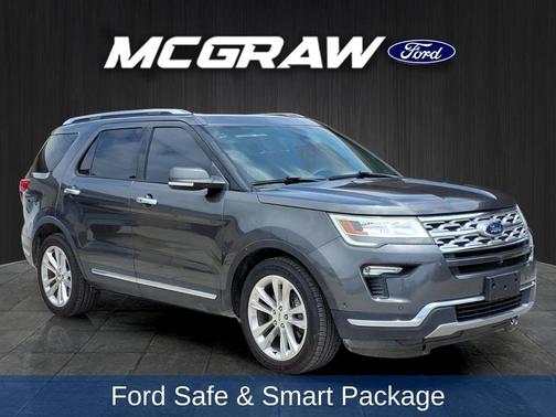 Magnetic 2018 Ford Explorer Limited