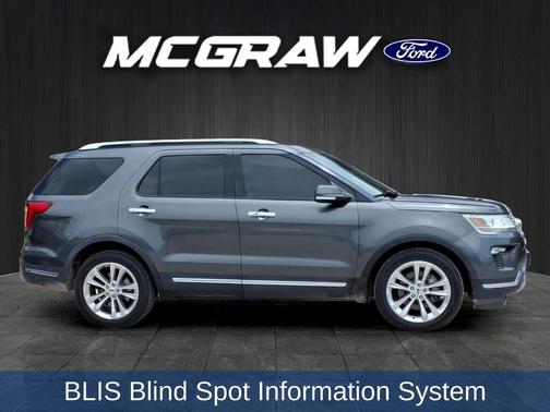 Magnetic 2018 Ford Explorer Limited