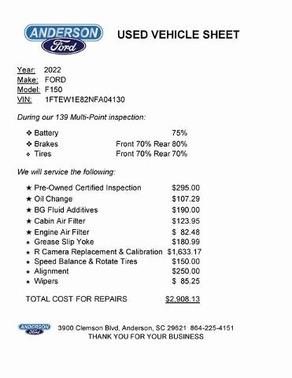 2022 Ford F-150 TREMOR