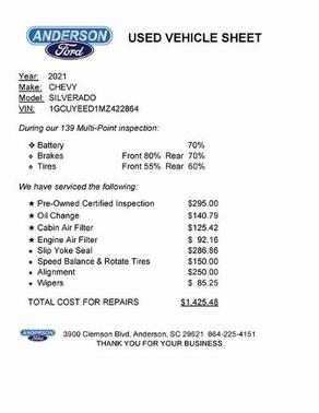 2021 Chevrolet Silverado 1500 RST