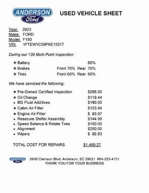 2023 Ford F-150 XLT