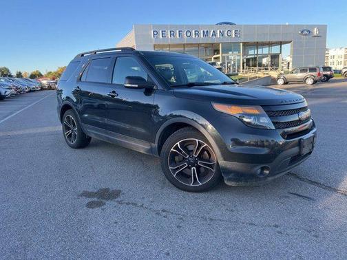 2015 Ford Explorer Sport