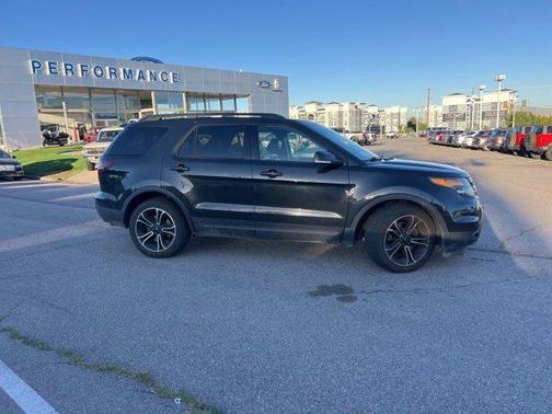 2015 Ford Explorer Sport