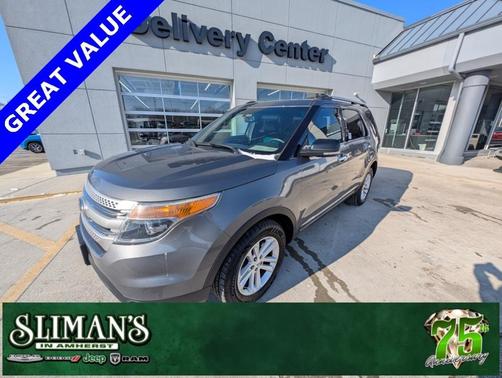 2014 Ford Explorer XLT