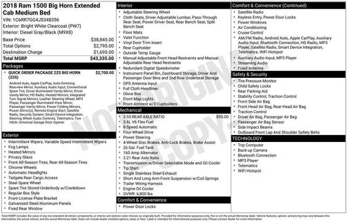 2018 RAM 1500 Big Horn