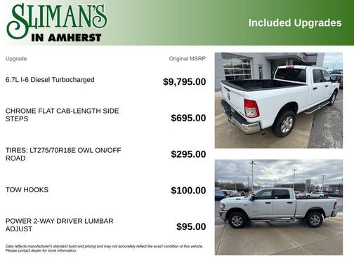 Bright White Clearcoat 2024 RAM 2500 Big Horn