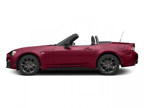2017 FIAT 124 Spider Base