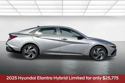 2025 Hyundai ELANTRA HEV Limited